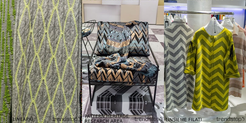 Resumen Pitti Filati Otoño Invierno 2020-21 Resumen Pitti Filati Otoño Invierno 2020-21