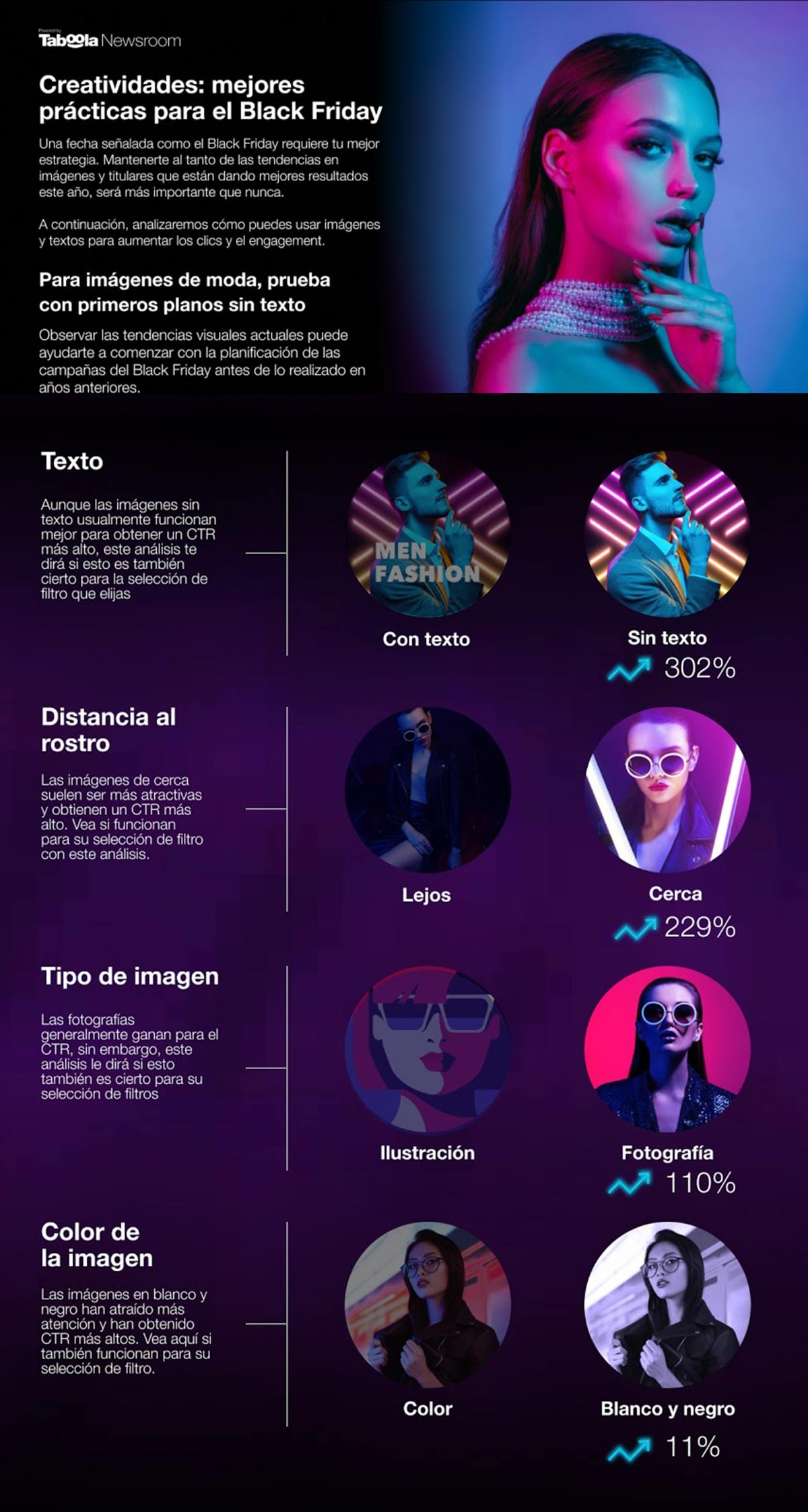 Estrategias digitales para aumentar las ventas durante el Black Friday Estrategias digitales para aumentar las ventas durante el Black Friday
